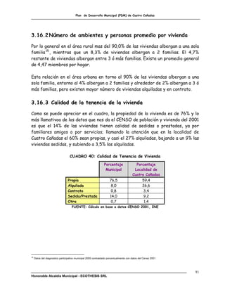 Plan de Desarrollo Municipal (PDM) de Cuatro Cañadas




3.16.2 Número de ambientes y personas promedio por vivienda

Por lo general en el área rural mas del 90,0% de las viviendas albergan a una sola
familia 15 , mientras que un 8,3% de viviendas albergan a 2 familias. El 4,7%
restante de viviendas albergan entre 3 ó más familias. Existe un promedio general
de 4,47 miembros por hogar.

Esta relación en el área urbana en torno al 90% de las viviendas albergan a una
sola familia, entorno al 4% albergan a 2 familias y alrededor de 2% albergan a 3 ó
más familias, pero existen mayor número de viviendas alquiladas y en contrato.


3.16.3 Calidad de la tenencia de la vivienda

Como se puede apreciar en el cuadro, la propiedad de la vivienda es de 76% y lo
más llamativoa de los datos que nos da el CENSO de población y vivienda del 2001
es que el 14% de las viviendas tienen calidad de sedidas o prestadas, ya por
familiares amigos o por servicios; llamando la atención que en la localidad de
Cuatro Cañadas el 60% sean propias, y casi el 27% alquiladas, bajando a un 9% las
viviendas sedidas, y subiendo a 3,5% las alquiladas.

                                   CUADRO 40: Calidad de Tenencia de Vivienda
                                                                Porcentaje                Porcentaje
                                                                 Municipal               Localidad de
                                                                                        Cuatro Cañadas
                                 Propia                              76,5                       59,4
                                 Alquilada                            8,0                       26,6
                                 Contrato                             0,8                        3,4
                                 Sedida/Prestada                     14,0                        9,2
                                 Otra                                 0,7                        1,4
                                     FUENTE: Cálculo en base a datos CENSO 2001, INE




15
     Datos del diagnostico participativo municipal 2005 contrastado porcentualmente con datos del Censo 2001




                                                                                                               91
Honorable Alcaldía Municipal - ECOTHESIS SRL
 