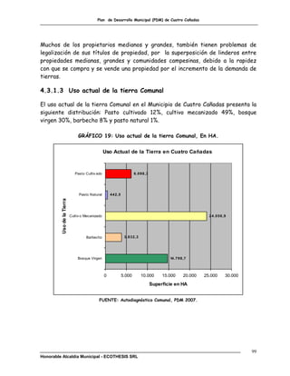 Plan de Desarrollo Municipal (PDM) de Cuatro Cañadas




Muchos de los propietarios medianos y grandes, también tienen problemas de
legalización de sus títulos de propiedad, por la superposición de linderos entre
propiedades medianas, grandes y comunidades campesinas, debido a la rapidez
con que se compra y se vende una propiedad por el incremento de la demanda de
tierras.

4.3.1.3 Uso actual de la tierra Comunal

El uso actual de la tierra Comunal en el Municipio de Cuatro Cañadas presenta la
siguiente distribución: Pasto cultivado 12%, cultivo mecanizado 49%, bosque
virgen 30%, barbecho 8% y pasto natural 1%.

                                 GRÁFICO 19: Uso actual de la tierra Comunal, En HA.


                                                  Uso Actual de la Tierra en Cuatro Cañadas



                               Pasto Cultiv ado                          6 .0 9 8 ,3




                                 Pasto Natural        4 4 2 ,5
         Uso de la Tierra




                            Cultiv o Mecanizado                                                                    2 4 .0 5 6 ,9




                                     Barbecho                     3 .8 3 2 ,3




                                Bosque Virgen                                                  14 .7 9 8 ,7



                                                  0              5.000          10.000      15.000      20.000   25.000        30.000

                                                                                       Superficie en HA


                                             FUENTE: Autodiagnóstico Comunal, PDM 2007.




                                                                                                                                        99
Honorable Alcaldía Municipal - ECOTHESIS SRL
 
