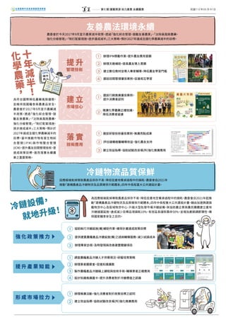 運籌管理學會會刊第07期_112年.pdf