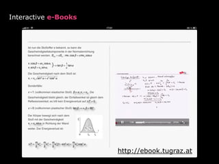 Interactive e-Books




                      http://ebook.tugraz.at
 