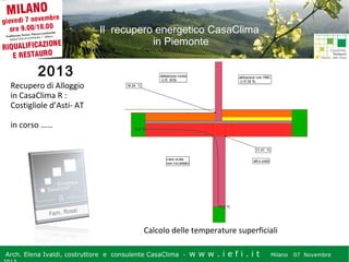 Il recupero energetico CasaClima
in Piemonte

2013
Recupero di Alloggio
in CasaClima R :
Costigliole d’Asti- AT
in corso ……

Calcolo delle temperature superficiali
Arch. Elena Ivaldi, costruttore e consulente CasaClima -

w w w i ee i . i t t
.i ffi.i

Milano 07 Novembre 2013
Milano 07 Novembre

 