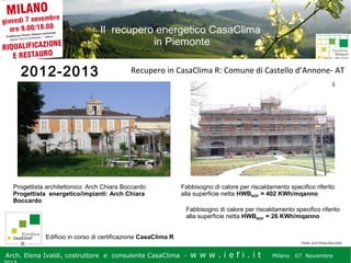 Il recupero energetico CasaClima
in Piemonte

2012-2013

Recupero in CasaClima R: Comune di Castello d’Annone- AT

Progettista architettonico: Arch Chiara Boccardo
Progettista energetico/impianti: Arch Chiara
Boccardo

Fabbisogno di calore per riscaldamento specifico riferito
alla superficie netta HWBNGF = 402 KWh/mqanno
Fabbisogno di calore per riscaldamento specifico riferito
alla superficie netta HWBNGF = 26 KWh/mqanno

Edificio in corso di certificazione CasaClima R
Fonte: arch Chiara Boccardo

Arch. Elena Ivaldi, costruttore e consulente CasaClima -

w w w i ee i . i t t
.i ffi.i

Milano 07 Novembre 2013
Milano 07 Novembre

 