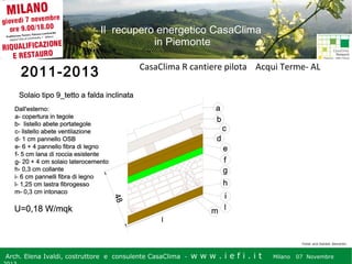 Il recupero energetico CasaClima
in Piemonte

2011-2013

CasaClima R cantiere pilota Acqui Terme- AL

Fonte: arch Daniela Demartini

Arch. Elena Ivaldi, costruttore e consulente CasaClima -

w w w i ee i . i t t
.i ffi.i

Milano 07 Novembre 2013
Milano 07 Novembre

 