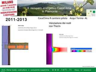 Il recupero energetico CasaClima
in Piemonte

2011-2013

CasaClima R cantiere pilota Acqui Terme- AL
Valutazione dei nodi
con Therm

Fonte: arch Daniela Demartini

Arch. Elena Ivaldi, costruttore e consulente CasaClima -

w w w i ee i . i t t
.i ffi.i

Milano 07 Novembre 2013
Milano 07 Novembre

 
