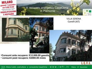Il recupero energetico CasaClima
in Piemonte
VILLA SERENA
Canelli (AT)

•Consumi ante recupero: €12.000.00 gasolio
• consumi post recupero: €2000.00 misto

Arch. Elena Ivaldi, costruttore e consulente CasaClima -

w w w i ee i . i t t
.i ffi.i

Milano 07 Novembre 2013
Milano 07 Novembre

 
