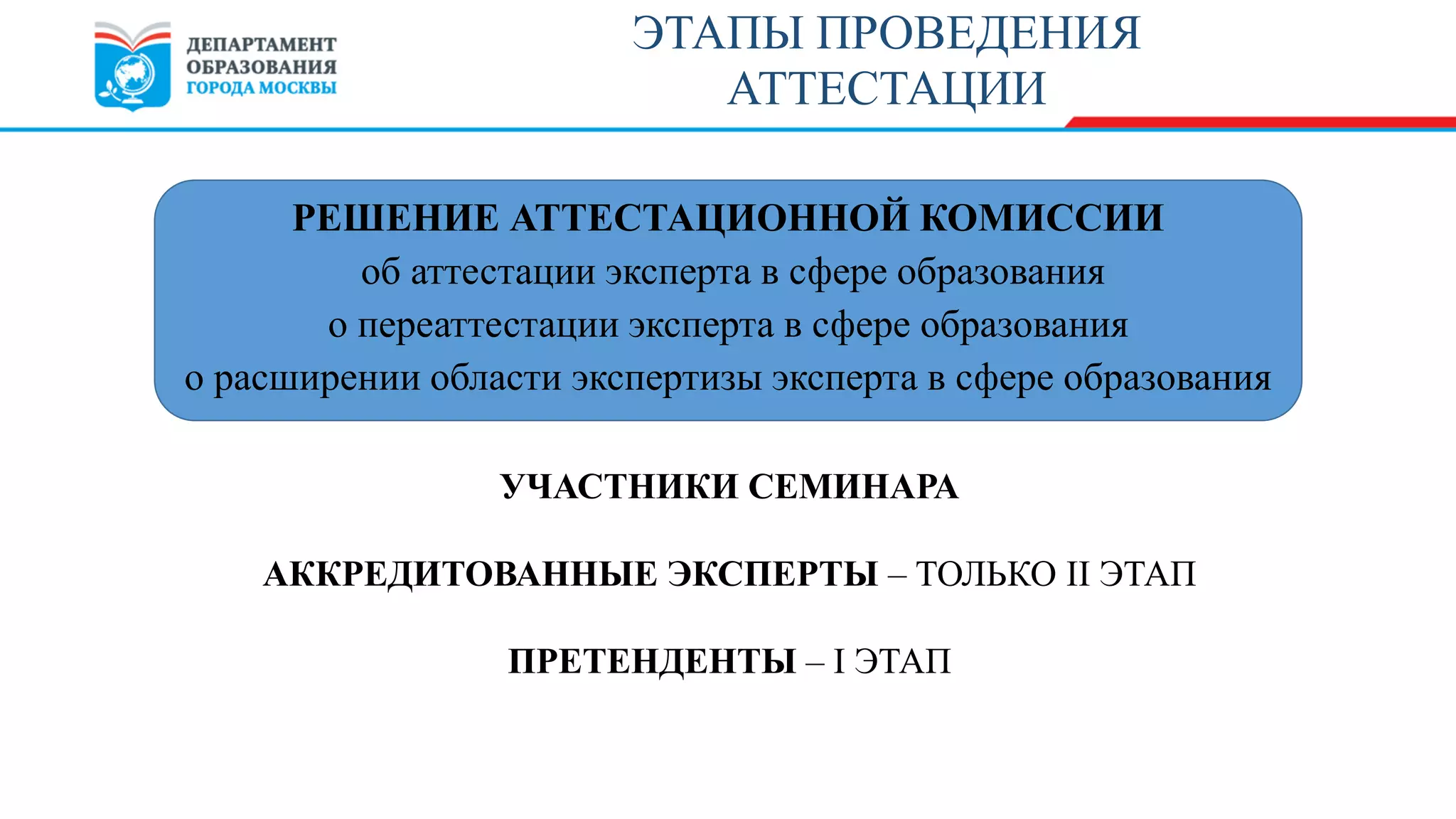 ЭТАПЫ ПРОВЕДЕНИЯ
АТТЕСТАЦИИ
РЕШЕНИЕ АТТЕСТАЦИОННОЙ КОМИССИИ
об аттестации эксперта в сфере образования
о переаттестации эксперта в сфере образования
о расширении области экспертизы эксперта в сфере образования
УЧАСТНИКИ СЕМИНАРА
АККРЕДИТОВАННЫЕ ЭКСПЕРТЫ – ТОЛЬКО II ЭТАП
ПРЕТЕНДЕНТЫ – I ЭТАП
 