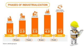 Source:	cadcam-group.eu
 