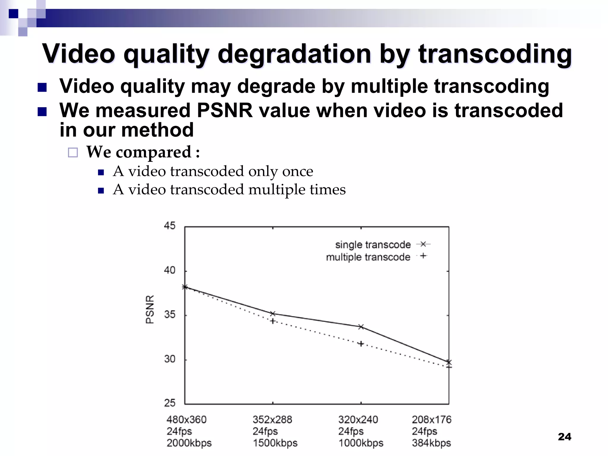 24
Video quality degradation by transcoding
 Video quality may degrade by multiple transcoding
 We measured PSNR value when video is transcoded
in our method
 We compared :
 A video transcoded only once
 A video transcoded multiple times
 