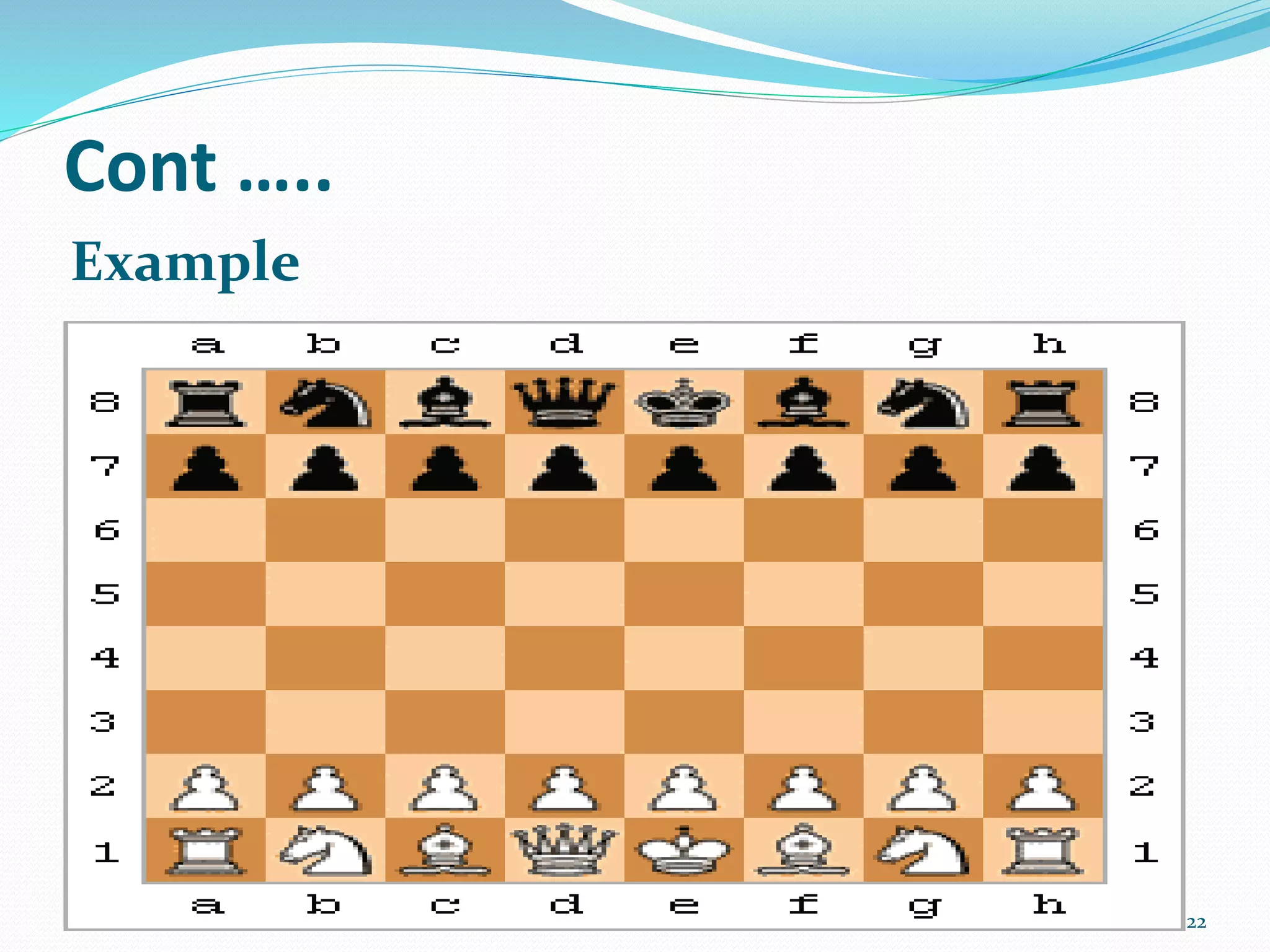 Cont …..
Example
22
 