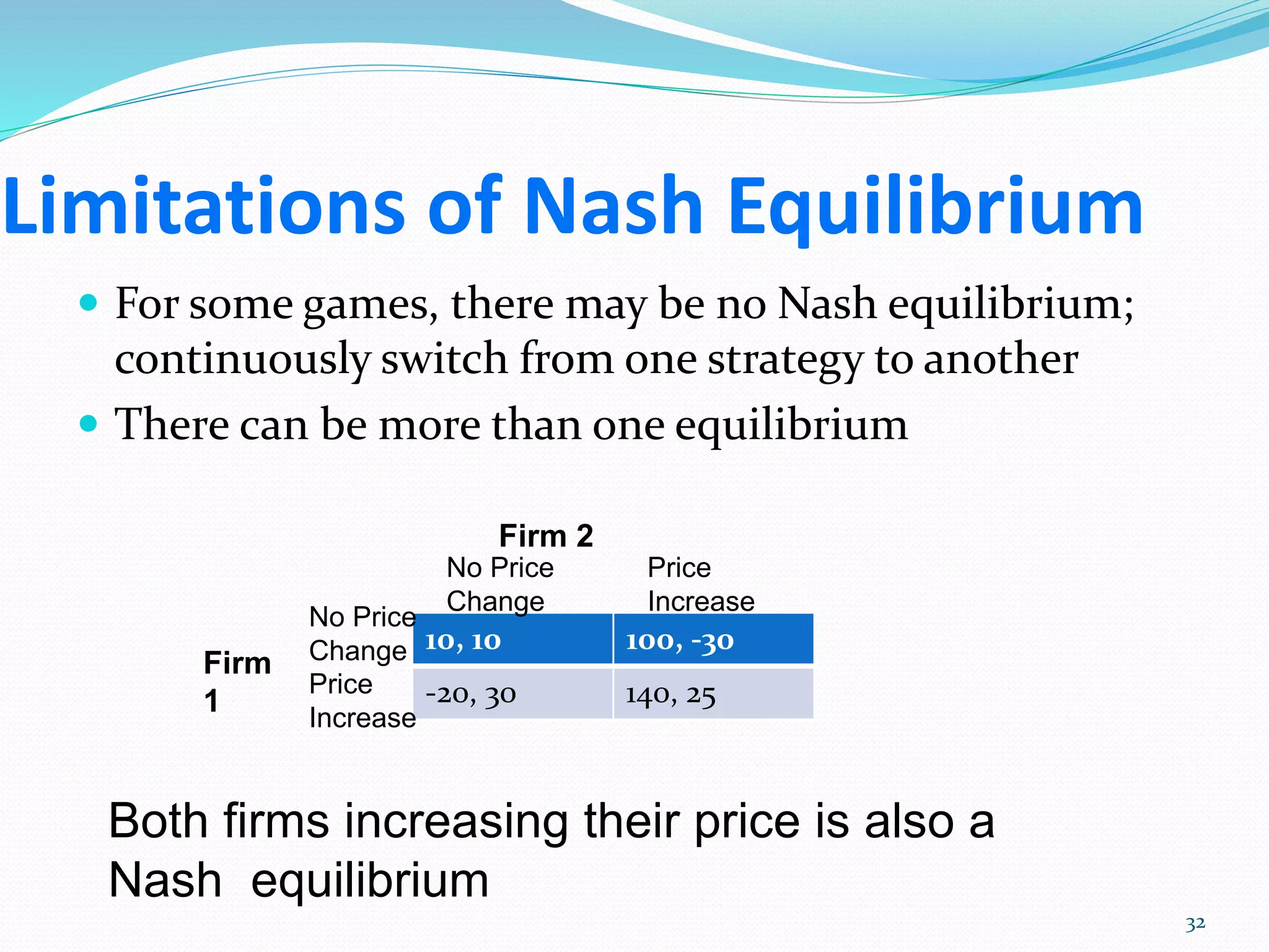 Limitations of Nash Equilibrium
 For some games, there may be no Nash equilibrium;
continuously switch from one strategy to another
 There can be more than one equilibrium
10, 10 100, -30
-20, 30 140, 25
Firm 2
Firm
1
No Price
Change
No Price
Change
Price
Increase
Price
Increase
Both firms increasing their price is also a
Nash equilibrium
32
 