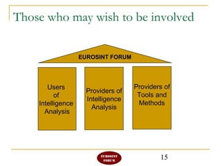 15
Those who may wish to be involved
Users
of
Intelligence
Analysis
Providers of
Intelligence
Analysis
Providers of
Tools and
Methods
EUROSINT FORUM
 