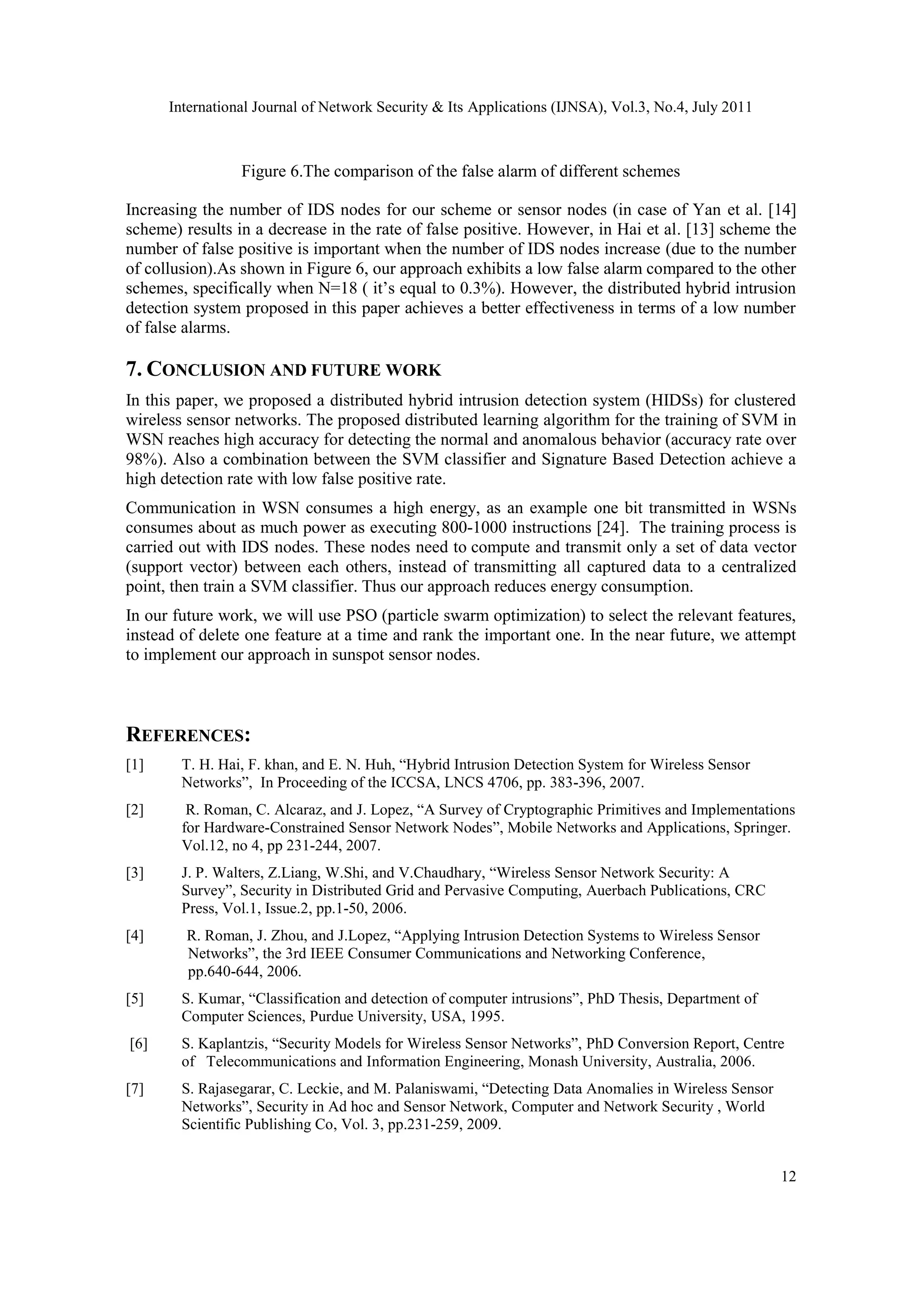 International Journal of Network Security & Its Applications (IJNSA), Vol.3, No.4, July 2011
12
Figure 6.The comparison of the false alarm of different schemes
Increasing the number of IDS nodes for our scheme or sensor nodes (in case of Yan et al. [14]
scheme) results in a decrease in the rate of false positive. However, in Hai et al. [13] scheme the
number of false positive is important when the number of IDS nodes increase (due to the number
of collusion).As shown in Figure 6, our approach exhibits a low false alarm compared to the other
schemes, specifically when N=18 ( it’s equal to 0.3%). However, the distributed hybrid intrusion
detection system proposed in this paper achieves a better effectiveness in terms of a low number
of false alarms.
7. CONCLUSION AND FUTURE WORK
In this paper, we proposed a distributed hybrid intrusion detection system (HIDSs) for clustered
wireless sensor networks. The proposed distributed learning algorithm for the training of SVM in
WSN reaches high accuracy for detecting the normal and anomalous behavior (accuracy rate over
98%). Also a combination between the SVM classifier and Signature Based Detection achieve a
high detection rate with low false positive rate.
Communication in WSN consumes a high energy, as an example one bit transmitted in WSNs
consumes about as much power as executing 800-1000 instructions [24]. The training process is
carried out with IDS nodes. These nodes need to compute and transmit only a set of data vector
(support vector) between each others, instead of transmitting all captured data to a centralized
point, then train a SVM classifier. Thus our approach reduces energy consumption.
In our future work, we will use PSO (particle swarm optimization) to select the relevant features,
instead of delete one feature at a time and rank the important one. In the near future, we attempt
to implement our approach in sunspot sensor nodes.
REFERENCES:
[1] T. H. Hai, F. khan, and E. N. Huh, “Hybrid Intrusion Detection System for Wireless Sensor
Networks”, In Proceeding of the ICCSA, LNCS 4706, pp. 383-396, 2007.
[2] R. Roman, C. Alcaraz, and J. Lopez, “A Survey of Cryptographic Primitives and Implementations
for Hardware-Constrained Sensor Network Nodes”, Mobile Networks and Applications, Springer.
Vol.12, no 4, pp 231-244, 2007.
[3] J. P. Walters, Z.Liang, W.Shi, and V.Chaudhary, “Wireless Sensor Network Security: A
Survey”, Security in Distributed Grid and Pervasive Computing, Auerbach Publications, CRC
Press, Vol.1, Issue.2, pp.1-50, 2006.
[4] R. Roman, J. Zhou, and J.Lopez, “Applying Intrusion Detection Systems to Wireless Sensor
Networks”, the 3rd IEEE Consumer Communications and Networking Conference,
pp.640-644, 2006.
[5] S. Kumar, “Classification and detection of computer intrusions”, PhD Thesis, Department of
Computer Sciences, Purdue University, USA, 1995.
[6] S. Kaplantzis, “Security Models for Wireless Sensor Networks”, PhD Conversion Report, Centre
of Telecommunications and Information Engineering, Monash University, Australia, 2006.
[7] S. Rajasegarar, C. Leckie, and M. Palaniswami, “Detecting Data Anomalies in Wireless Sensor
Networks”, Security in Ad hoc and Sensor Network, Computer and Network Security , World
Scientific Publishing Co, Vol. 3, pp.231-259, 2009.
 