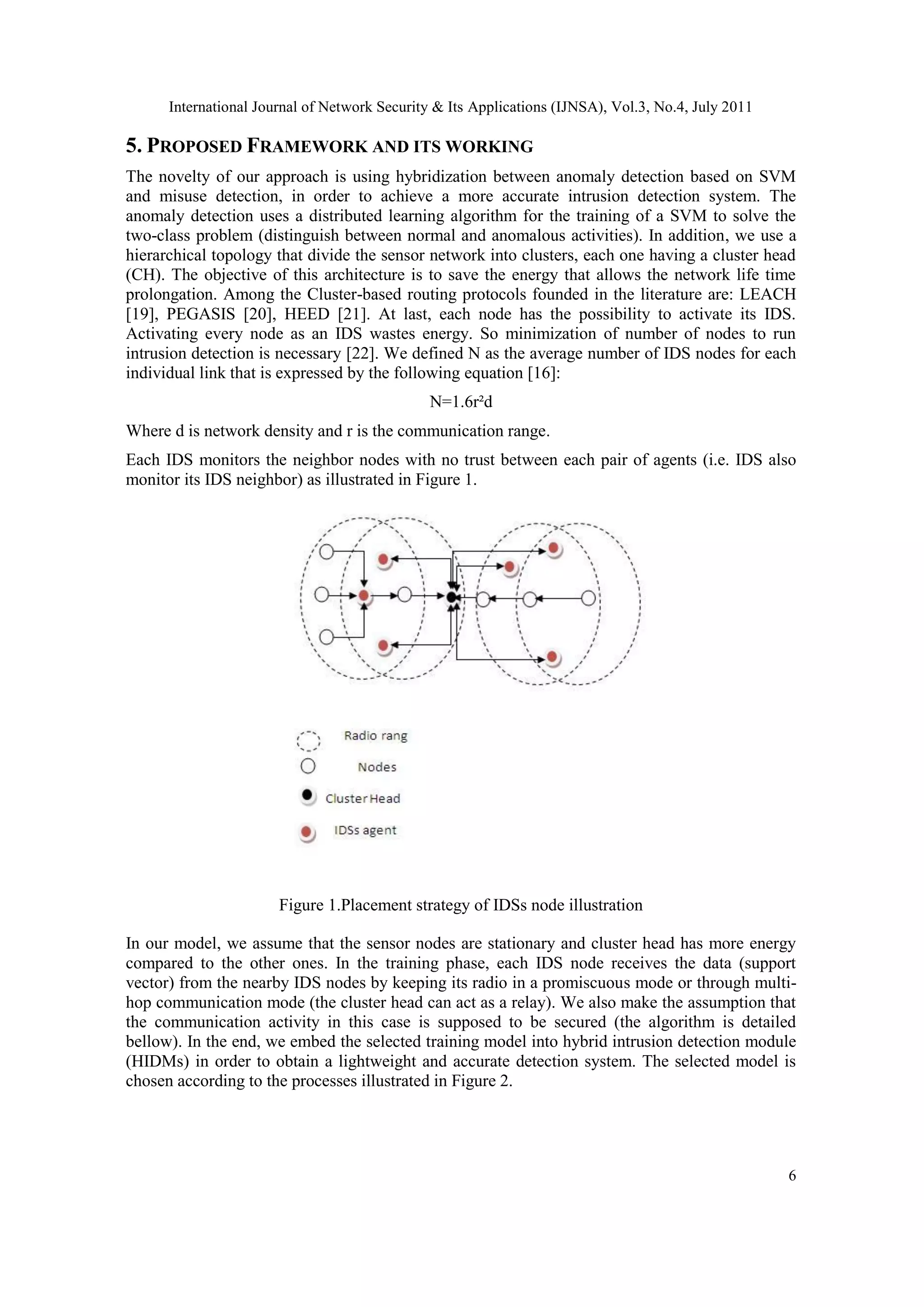 International Journal of Network Security & Its Applications (IJNSA), Vol.3, No.4, July 2011
6
5. PROPOSED FRAMEWORK AND ITS WORKING
The novelty of our approach is using hybridization between anomaly detection based on SVM
and misuse detection, in order to achieve a more accurate intrusion detection system. The
anomaly detection uses a distributed learning algorithm for the training of a SVM to solve the
two-class problem (distinguish between normal and anomalous activities). In addition, we use a
hierarchical topology that divide the sensor network into clusters, each one having a cluster head
(CH). The objective of this architecture is to save the energy that allows the network life time
prolongation. Among the Cluster-based routing protocols founded in the literature are: LEACH
[19], PEGASIS [20], HEED [21]. At last, each node has the possibility to activate its IDS.
Activating every node as an IDS wastes energy. So minimization of number of nodes to run
intrusion detection is necessary [22]. We defined N as the average number of IDS nodes for each
individual link that is expressed by the following equation [16]:
N=1.6r²d
Where d is network density and r is the communication range.
Each IDS monitors the neighbor nodes with no trust between each pair of agents (i.e. IDS also
monitor its IDS neighbor) as illustrated in Figure 1.
Figure 1.Placement strategy of IDSs node illustration
In our model, we assume that the sensor nodes are stationary and cluster head has more energy
compared to the other ones. In the training phase, each IDS node receives the data (support
vector) from the nearby IDS nodes by keeping its radio in a promiscuous mode or through multi-
hop communication mode (the cluster head can act as a relay). We also make the assumption that
the communication activity in this case is supposed to be secured (the algorithm is detailed
bellow). In the end, we embed the selected training model into hybrid intrusion detection module
(HIDMs) in order to obtain a lightweight and accurate detection system. The selected model is
chosen according to the processes illustrated in Figure 2.
 