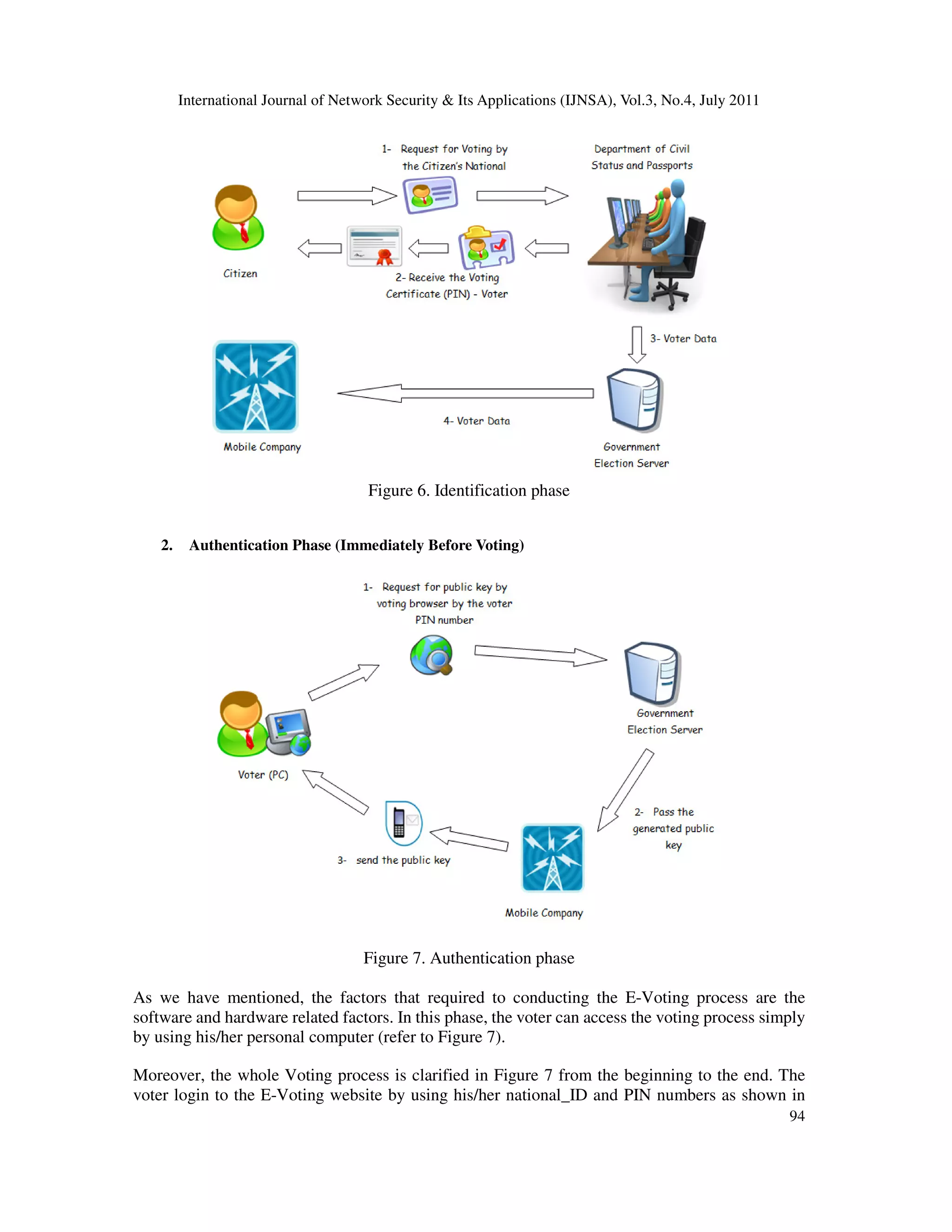 E-VOTING PROTOCOL BASED ON PUBLIC-KEY CRYPTOGRAPHY | PDF | Information ...