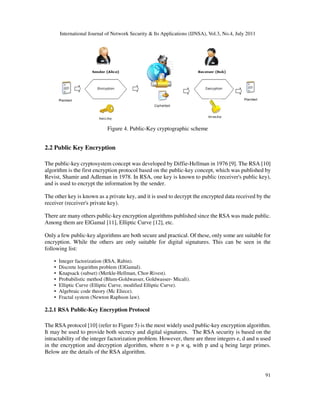 International Journal of Network Security & Its Applications (IJNSA), Vol.3, No.4, July 2011
91
Figure 4. Public-Key cryptographic scheme
2.2 Public Key Encryption
The public-key cryptosystem concept was developed by Diffie-Hellman in 1976 [9]. The RSA [10]
algorithm is the first encryption protocol based on the public-key concept, which was published by
Revist, Shamir and Adleman in 1978. In RSA, one key is known to public (receiver's public key),
and is used to encrypt the information by the sender.
The other key is known as a private key, and it is used to decrypt the encrypted data received by the
receiver (receiver's private key).
There are many others public-key encryption algorithms published since the RSA was made public.
Among them are ElGamal [11], Elliptic Curve [12], etc.
Only a few public-key algorithms are both secure and practical. Of these, only some are suitable for
encryption. While the others are only suitable for digital signatures. This can be seen in the
following list:
• Integer factorization (RSA, Rabin).
• Discrete logarithm problem (ElGamal).
• Knapsack (subset) (Merkle-Hellman, Chor-Rivest).
• Probabilistic method (Blum-Goldwasser, Goldwasser- Micali).
• Elliptic Curve (Elliptic Curve, modified Elliptic Curve).
• Algebraic code theory (Mc Eliece).
• Fractal system (Newton Raphson law).
2.2.1 RSA Public-Key Encryption Protocol
The RSA protocol [10] (refer to Figure 5) is the most widely used public-key encryption algorithm.
It may be used to provide both secrecy and digital signatures. The RSA security is based on the
intractability of the integer factorization problem. However, there are three integers e, d and n used
in the encryption and decryption algorithm, where n = p × q, with p and q being large primes.
Below are the details of the RSA algorithm.
 