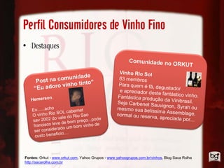 Perfil Consumidores de Vinho Fino
• Destaques
                                                         Comunidade no
                                                                                 ORKUT
                                                   Vinho Rio Sol
                    nidade
      Pos t na comu                                83 membros
                      tinto”
     “Eu a doro vinho                              Para quem é fã,
                                                                   degustador
                                                   e apreciador des
                                                                    te fantástico vinh
                                                  Fantástica produ                     o.
   Hemerson                                                        ção da Vinibrasil
                                                                                     .
                                                  Seja Carbenet S
                                                                  auvignon, Syrah
    Eu......acho                                  mesmo sua belís                    ou
                         cabernet                                  sima Assemblage
    O vin ho Rio SOL                              normal ou reserv                     ,
                          do Rio Sao                              a, apreciada por.
    sa v 2 002 do vale m preço...pode                                                ..
                  ve de bo
     francisco le                 vinho de
                  ra do um bom
     ser conside
                  ficio....
      custo bene



Fontes: Orkut - www.orkut.com, Yahoo Grupos - www.yahoogrupos.com.br/vinhos, Blog Saca Rolha
http://sacarolha.com.br
 