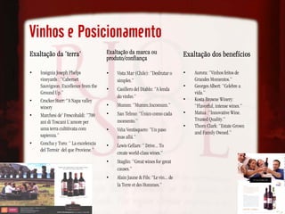 Vinhos e Posicionamento
Exaltação da ‘terra’                 Exaltação da marca ou                   Exaltação dos benefícios
                                     produto/confiança

•   Insignia Joseph Phelps           •   Vista Mar (Chile): “Desfrutar o     •   Aurora: “Vinhos feitos de
    vineyards : “Cabernet                simples.”                               Grandes Momentos.”
    Sauvignon. Excellence from the                                           •   Georges Albert: “Celebre a
                                     •   Casillero del Diablo: “A lenda
    Ground Up.”                                                                  vida.”
                                         do vinho.”
•   Crocker Starr: “A Napa valley                                            •   Kosta Browne Winery:
    winery                           •   Mumm: “Mumm.Incomum.”                   “Flavorful, intense wines.”
•   Marchesi de' Frescobaldi: “700   •   San Telmo: “Único como cada         •   Matua :“Innovative Wine.
    ani di Toscani L’amore per           momento.”                               Trusted Quality.”
    uma terra cultitivata com                                                •   Thorn Clark: “Estate Grown
                                     •   Viña Ventisquero: “Un paso
    sapienza.”                                                                   and Family Owned.”
                                         mas allá.”
•   Concha y Toro: “ La excelencia   •   Lewis Cellars: “ Drive... To
    del Terroir del que Proviene.”
                                         create world-class wines.”
                                     •   Staglin: “Great wines for great
                                         causes.”
                                     •   Alain Jaune & Fils: “Le vin... de
                                         la Terre et des Hommes.”
 