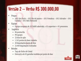 Versão 2 – Verba R$ 300.000,00
• Praças
    – (03) São Paulo – (02) Rio de Janeiro – (01) Fortaleza – (01) Salvador – (01)
      Curitiba – (01) Belo Horizonte
• Equipe
    – Equipe composta de: 01 Doblô adesivada + 01 supervisor + 01 promotora
•   Logística
    –   06 pontos/dia
    –   09 equipes
    –   23 dias de ação
    –   1.242 pontos de doses visitados
    –   20 degustações/ponto de dose
    –   24.840 degustações realizadas
• Brindes
    – Taça de Vinho de Cristal
    – Estimativa de 02 garrafas vendidas por ponto de dose
                                                                           Voltar
 