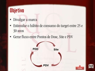 Objetivo
• Divulgar a marca
• Estimular o hábito de consumo do target entre 25 e
  30 anos
• Gerar fluxo entre Pontos de Dose, Site e PDV

                PDD            Site




                       PDV
                                                Voltar
 