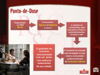 Ponto-de-Dose
 Degustação       Consumidor
   no PDD       Aprova ou Reprova          A opinião do
    BLITZ           a marca              consumidor será
                                       marcada no Palm e,
                                        automaticamente,
                                          irá para o site.




              O ganhador do
                                    O resultado da enquete
                  concurso
                                    será divulgado no site
               será premiado
                                      onde o consumidor
              com um jantar
                                        poderá participar
               nos melhores          do Concurso Cultural.
                restaurantes
              de sua cidade.

                                                      Voltar
 