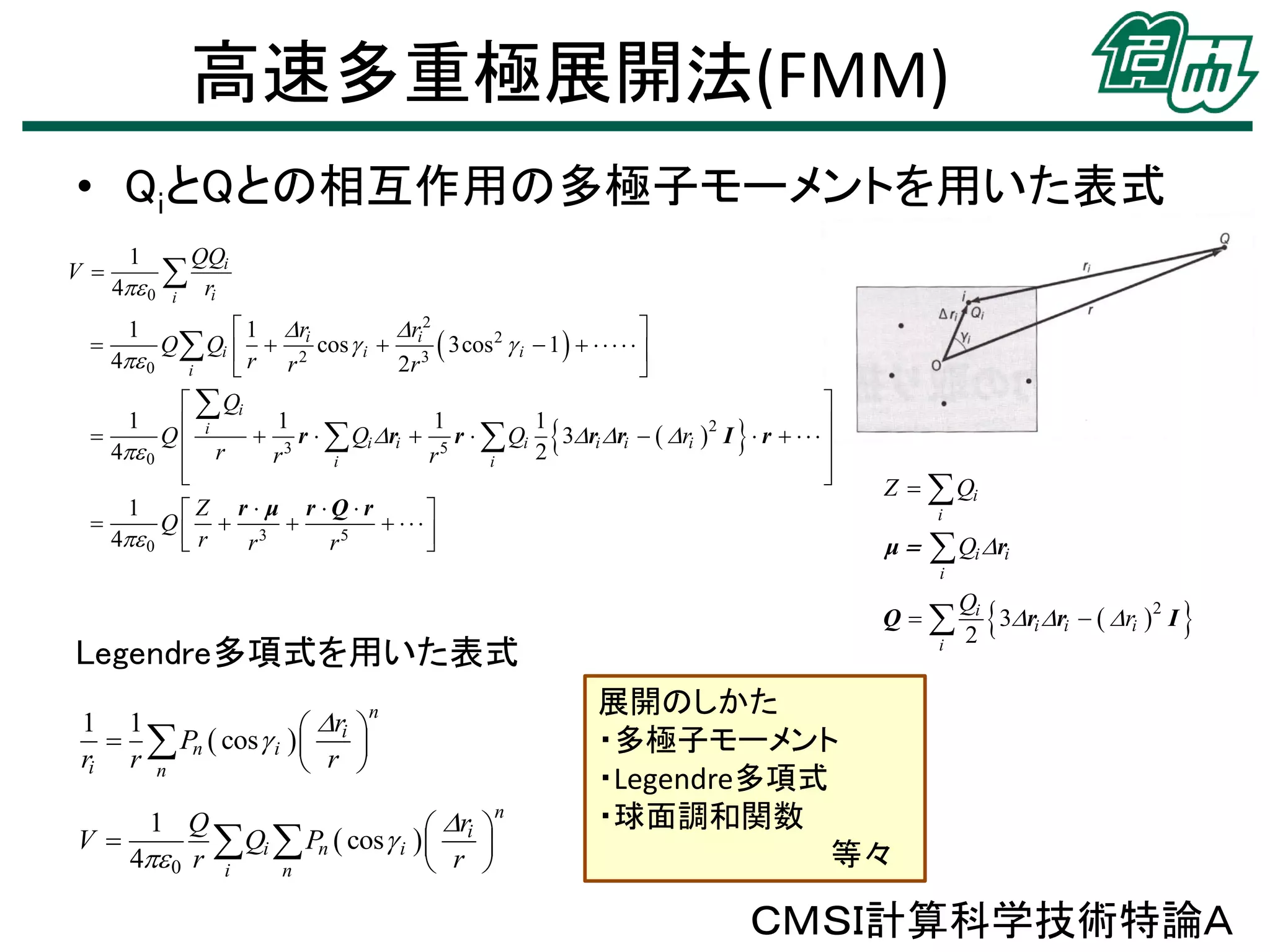 高速多重極展開法(FMM)
• QiとQとの相互作用の多極子モーメントを用いた表式
V 

1

4 0 
i

QQi
ri

 1 r

r 2
Q  Qi   2i cos  i  i3  3cos 2  i  1        
4 0 i
2r
r r

  Qi

1
1
1
1
2
 i

Q
 3 r   Qi ri  5 r   Qi 3ri ri   ri  I  r     
 r

4 0
2
r
r
i
i






1



Z r  μ r Q r

Q  3 
 
5
r

4 0 

r
r
1



Z   Qi
i

μ

 Qi ri
i

Legendre多項式を用いた表式
n
1 1
 ri 

P  cos  i  

ri r  n
 r 
n
n
1 Q
 ri 
V
Q P  cos  i  

4 0 r  i  n
 r 
i
n

Q
i



Qi
2
3ri ri   ri  I
2



展開のしかた
・多極子モーメント
・Legendre多項式
・球面調和関数
等々

ＣＭＳＩ計算科学技術特論Ａ

 