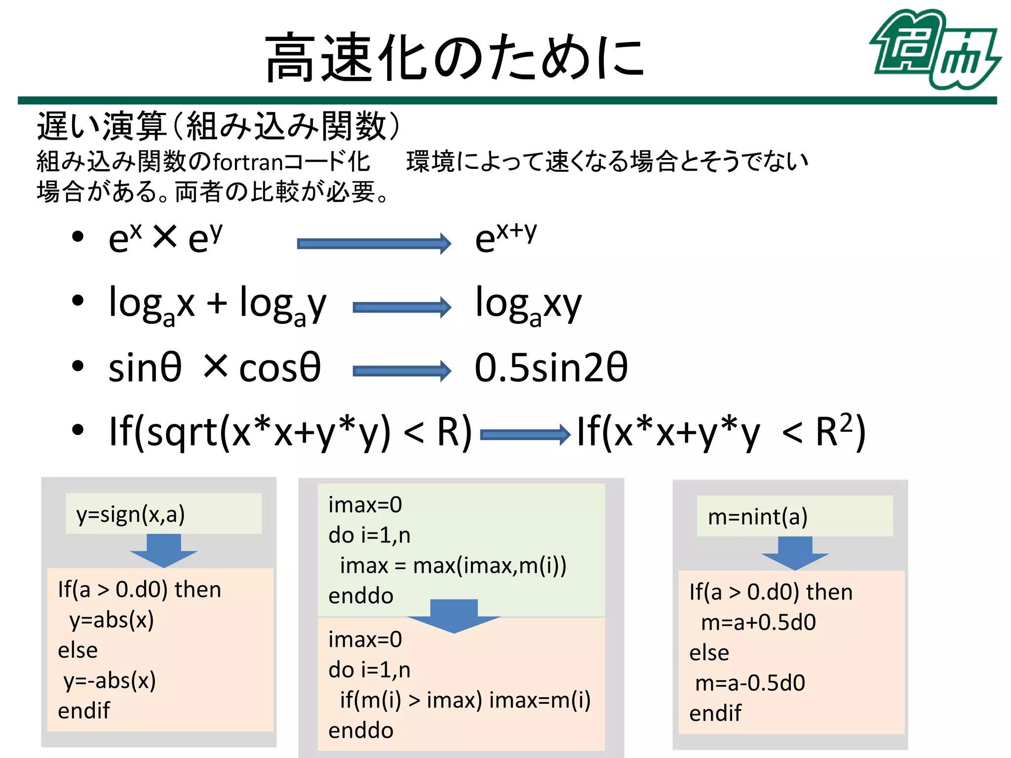 高速化のために
遅い演算（組み込み関数）
組み込み関数のfortranコード化 環境によって速くなる場合とそうでない
場合がある。両者の比較が必要。

•
•
•
•

ex×ey
ex+y
logax + logay
logaxy
sinθ ×cosθ
0.5sin2θ
If(sqrt(x*x+y*y) < R)
If(x*x+y*y < R2)

y=sign(x,a)
If(a > 0.d0) then
y=abs(x)
else
y=-abs(x)
endif

imax=0
do i=1,n
imax = max(imax,m(i))
enddo
imax=0
do i=1,n
if(m(i) > imax) imax=m(i)
enddo

m=nint(a)

If(a > 0.d0) then
m=a+0.5d0
else
m=a-0.5d0
endif

 