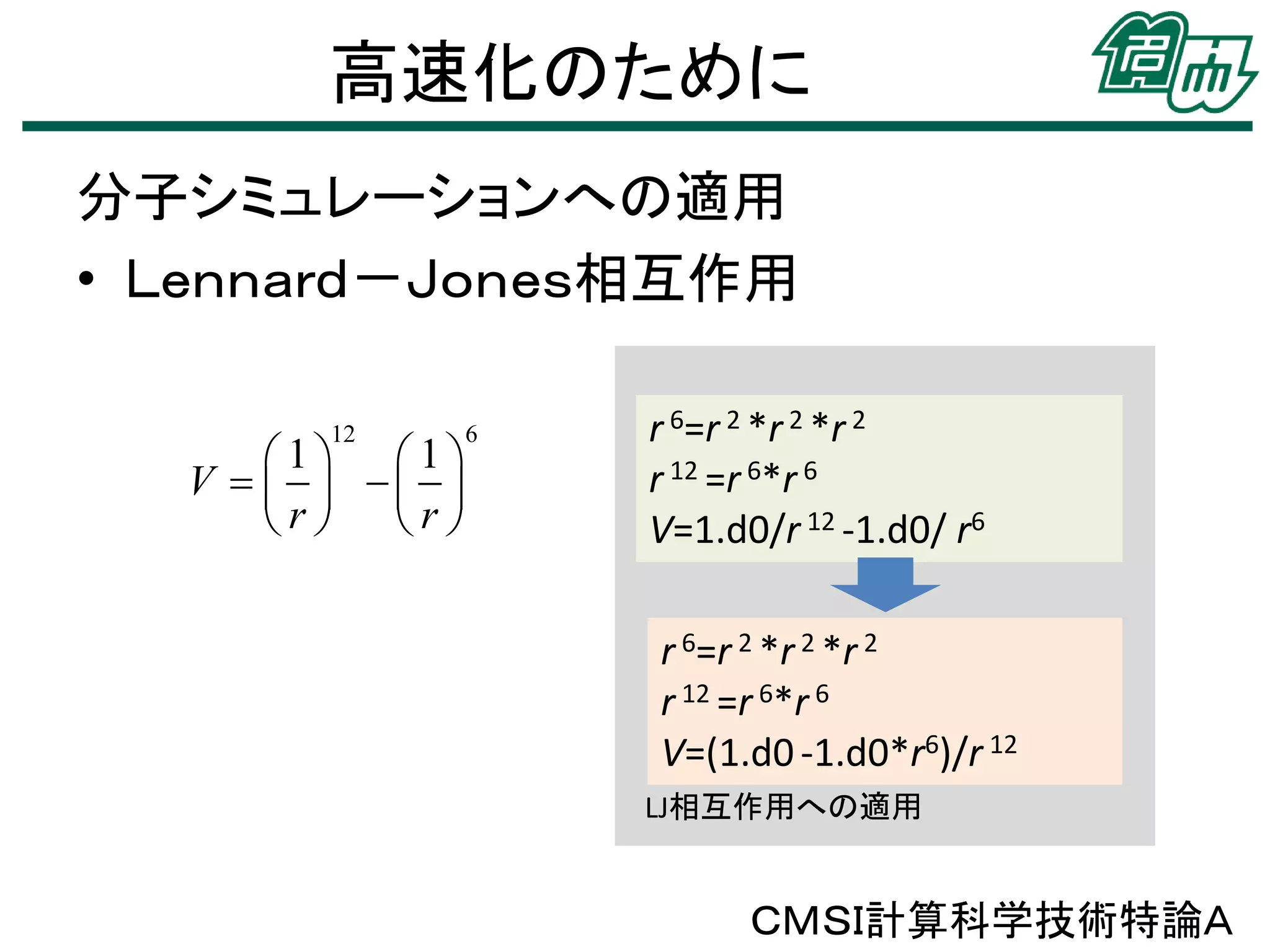 高速化のために
分子シミュレーションへの適用
• Ｌｅｎｎａｒｄ－Ｊｏｎｅｓ相互作用
12

1 1
V     
r r

6

r 6=r 2 *r 2 *r 2
r 12 =r 6*r 6
V=1.d0/r 12 -1.d0/ r6
r 6=r 2 *r 2 *r 2
r 12 =r 6*r 6
V=(1.d0 -1.d0*r6)/r 12
LJ相互作用への適用

ＣＭＳＩ計算科学技術特論Ａ

 