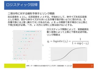 ロジスティック回帰
7
⼆項分布に対する線形予測⼦とリンク関数
反応変数を x とし、応答変数を z とする。⼿始めとして、体サイズを反応変数
とした場合、図から体サイズが⼤きいと⽣存種⼦数が⾼いように思われる。⽣
存種⼦数には上限 (最⼤で８) があるため、z を x の関数で表す場合には上限と
下限(全滅)が必要。⼀⽅、x の⽅には特に上限は設けないとする。
ロジスティック関数によって、実数範囲を
動く変数によって上限と下限を記述可能。
リンク関数は
参考：データ解析のための統計モデリング⼊⾨ 久保拓弥著 P. 113-127
 