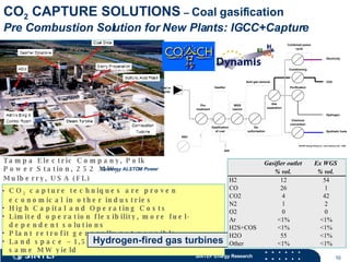CO 2  CAPTURE SOLUTIONS   –  Coal gasification Pre Combustion Solution for New Plants: IGCC+Capture CO 2  capture techniques are proven economical in other industries High Capital and Operating Costs Limited operation flexibility, more fuel-dependent solutions  Plant retrofit generally not possible Land space ~ 1,5 x post-combustion plant for same MW yield Tampa Electric Company, Polk Power Station, 252 MW e , Mulberry, USA (FL) Hydrogen-fired gas turbines Courtesy ALSTOM Power 