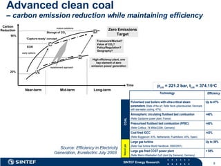 Advanced clean coal –  carbon emission reduction while maintaining efficiency p crit  = 221.2 bar, t crit  = 374.15 o C Source: Efficiency in Electricity Generation, Eurelectric July 2003  