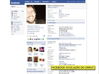 FACEBOOK: EVOLUÇÃO DO ORKUT 