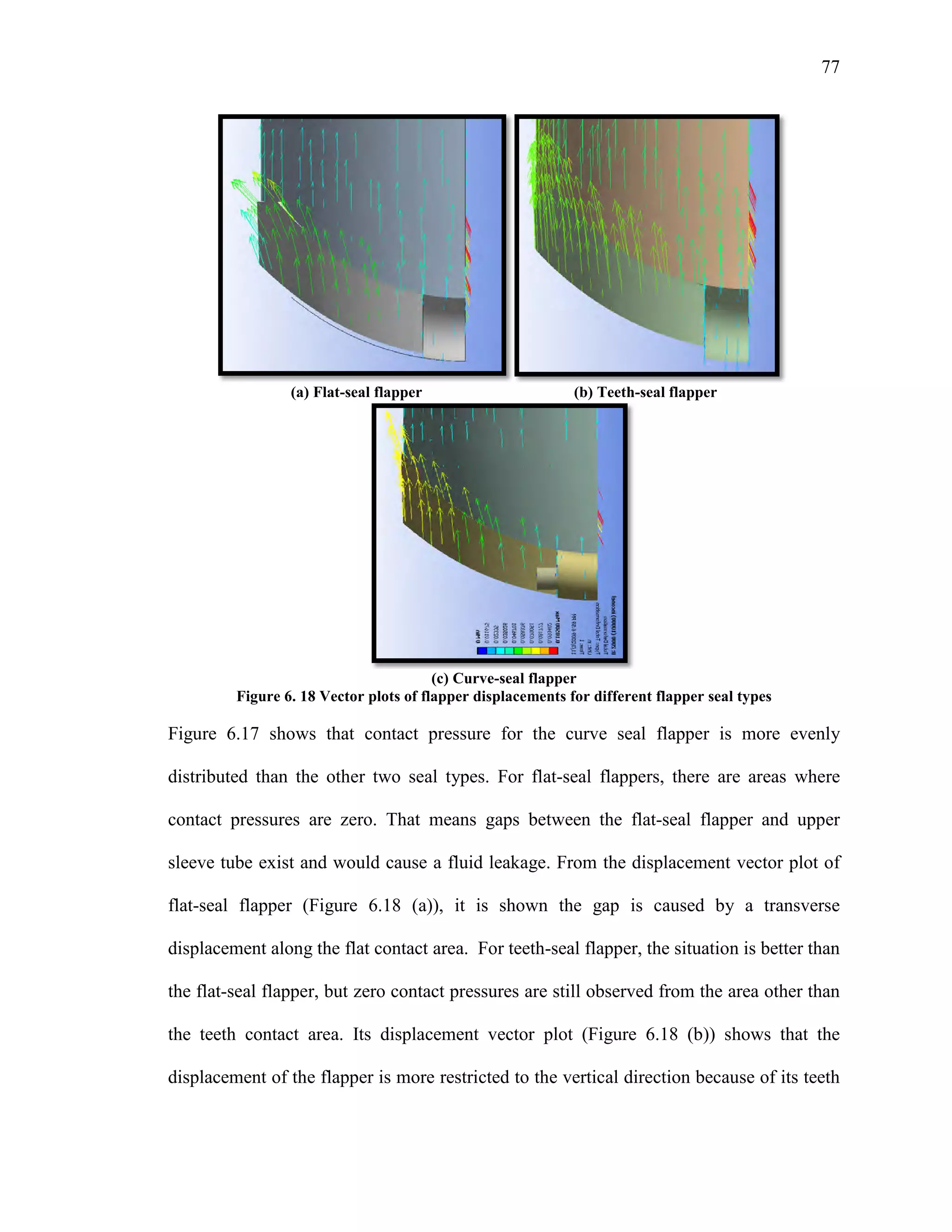 Ss Flapper Type Rwo 07121 1603c-th-design-study-flapper-style-sssv-xhpht-applications-11-01 ...