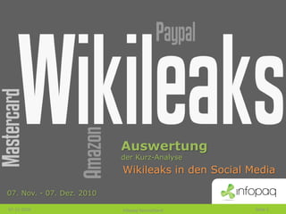 Auswertung
                           der Kurz-Analyse
                           Wikileaks in den Social Media

07. Nov. - 07. Dez. 2010

07-12-2010                 Infopaq Deutschland      Seite 1
 