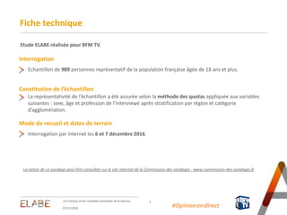 Interrogation
Fiche technique
2
Constitution de l’échantillon
Mode de recueil et dates de terrain
La représentativité de l...