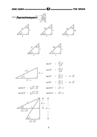 ***
=sin 15
3 −1
2 2
=cos 15
3 +1
2 2
= =tan 15
3 −1
3 +1
2 − 3
= =cot 15
3 +1
3 −1
2 + 3
= =sin 22.5 1
2
2 − 2 tan 22.5 2 − 1
= =cos 22.5 1
2
2 + 2 cot 22.5 2 + 1
10
1
3
18.5
71.5
o
o
5
3
4
37
53
o
o
5
1
2
26.5
63.5
o
o
50
1
7
8
82
o
o
25
24
7
74
16
o
o
3 + 1
3 - 1
2 2
15
5 - 1
5 + 118
54
4
4
10 + 2 5
10 - 2 5
3
 