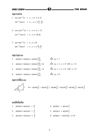 ก ก
1. sin (sin−1x) = x , x ∈ [−1, 1]
sin−1 (sinx) = x , x ∈ [−π
2
, π
2
]
2. cos (cos−1x) = x , x ∈ [−1, 1]
cos−1 (cosx) = x , x ∈ [0,π]
3. tan (tan−1x) = x , x ∈ R
tan−1 (tanx) = x , x ∈ (−π
2
, π
2
)
ก ก arc
1. arctanx + arctany = arctan
x+y
1−xy
xy < 1
2. arctanx + arctany = arctan
x+y
1−xy
+ π xy > 1 , x > 0 y > 0
3. arctanx + arctany = arctan
x+y
1−xy
− π xy > 1 , x < 0 y < 0
4. arctanx − arctany = arctan
x−y
1+xy
xy > 0
ก ก arc
θ = arcsin 3
5
= arccos 4
5
= arctan 3
4
= arccot 4
3
= arcsec 5
4
= arccsc 5
3
1. 4.arcsin x + arccosx = π
2
arcsin x = arccsc 1
x
2. 5.arctan x + arccot x = π
2
arccos x = arcsec 1
x
3. 6.arcsecx + arccscx = π
2
arctan x = arccot 1
x , x > 0
5
3
4
0
7
 