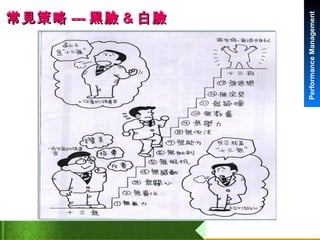 常見策略 --- 黑臉 & 白臉 