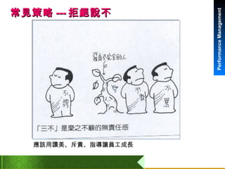 常見策略 --- 拒絕說不 應該用讚美、斥責、指導讓員工成長 