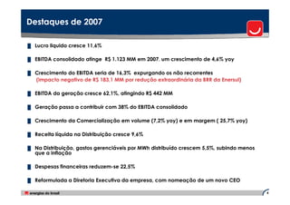 Destaques de 2007

█ Lucro liquido cresce 11,6%


█ EBITDA consolidado atinge R$ 1.123 MM em 2007, um crescimento de 4,6% yoy


█ Crescimento do EBITDA seria de 16,3% expurgando os não recorrentes
   (impacto negativo de R$ 183,1 MM por redução extraordinária da BRR da Enersul)

█ EBITDA da geração cresce 62,1%, atingindo R$ 442 MM


█ Geração passa a contribuir com 38% do EBITDA consolidado


█ Crescimento da Comercialização em volume (7,2% yoy) e em margem ( 25,7% yoy)


█ Receita líquida na Distribuição cresce 9,6%


█ Na Distribuição, gastos gerenciáveis por MWh distribuído crescem 5,5%, subindo menos
  que a inflação

█ Despesas financeiras reduzem-se 22,5%


█ Reformulada a Diretoria Executiva da empresa, com nomeação de um novo CEO

                                                                                         4
 