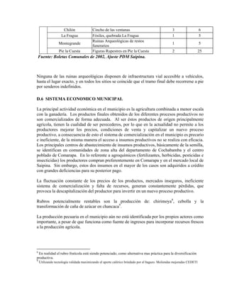 Chilón               Cincho de las ventanas                                   3                    6
                 La Fragua             Fósiles, quebrada La Fragua                              1                    5
                                       Ruinas Arqueológicas de restos
               Montegrande                                                                      1                    5
                                       funerarios
               Pie la Cuesta           Figuras Rupestres en Pie la Cuesta                       2                    25
Fuente: Boletas Comunales de 2002, Ajuste PDM Saipina.



Ninguna de las ruinas arqueológicas disponen de infraestructura vial accesible a vehículos,
hasta el lugar exacto, y en todos los sitios se coincide que el tramo final debe recorrerse a pie
por senderos indefinidos.

D.6 SISTEMA ECONOMICO MUNICIPAL

La principal actividad económica en el municipio es la agricultura combinada a menor escala
con la ganadería. Los productos finales obtenidos de los diferentes procesos productivos no
son comercializados de forma adecuada. Al ser éstos productos de origen principalmente
agrícola, tienen la cualidad de ser perecederos, por lo que en la actualidad no permite a los
productores mejorar los precios, condiciones de venta y capitalizar un nuevo proceso
productivo, a consecuencia de esto el sistema de comercialización en el municipio es precario
e ineficiente, de la misma manera el acceso a insumos productivos no se realiza con eficacia.
Los principales centros de abastecimiento de insumos productivos, básicamente de la semilla,
se identifican en comunidades de zona alta del departamento de Cochabamba y el centro
poblado de Comarapa. En lo referente a agroquímicos (fertilizantes, herbicidas, pesticidas e
insecticidas) los productores compran preferentemente en Comarapa y en el mercado local de
Saipina. Sin embargo, estos dos insumos en el mayor de los casos son adquiridos a crédito
con grandes deficiencias para su posterior pago.

La fluctuación constante de los precios de los productos, mercados inseguros, ineficiente
sistema de comercialización y falta de recursos, generan constantemente pérdidas, que
provoca la descapitalización del productor para invertir en un nuevo proceso productivo.

Rubros potencialmente rentables son la producción de: chirimoya8, cebolla y la
transformación de caña de azúcar en chancaca9.

La producción pecuaria en el municipio aún no está identificada por los propios actores como
importante, a pesar de que funciona como fuente de ingresos para incorporar recursos frescos
a la producción agrícola.




8
  En realidad el rubro frutícola está siendo potenciado, como alternativa mas práctica para la diversificación
productiva.
9
  Utilizando tecnología validada maximizando el aporte calórico brindado por el bagazo. Moliendas mejoradas CEDETI
 