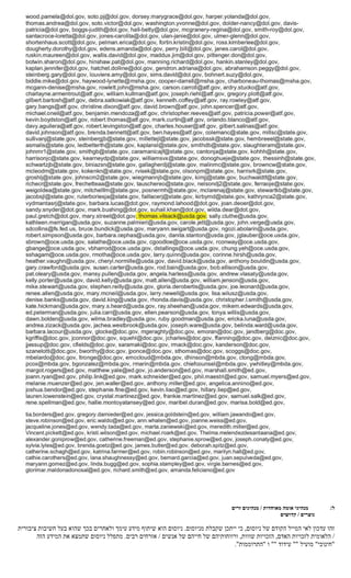 ‫מנהיגי אומה מאוחדות / מנהיגים זרים‬      ‫ל:‬
                                                                                                         ‫נוצרים / קדושים‬

‫זהו עדכון לאי המייל הקודם של ניוסום, כי ייתכן שקבלת מניוסום. ניוסום הוא שיתוף מידע עימך ולאחרים בכך שהוא בעל חשיבות ציבורית‬
       ‫/ הלאומית לזכויות האדם, הזכויות שווות, ורווחותיהם של חייהם של אנשים / אזרחים רבים. מתפלל ניוסום שתמצא את המידע הזה‬
                                                                                  ‫"חינוכי" מועיל "" עידוד "" ו "התרוממות".‬
 