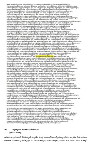 TO:           /
      /


ఈ                         .
          గ       ,   ,       /
 