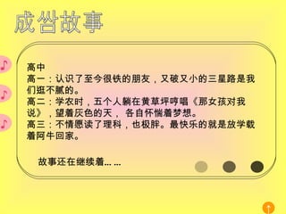 ♪ ♪ 高中 高一：认识了至今很铁的朋友，又破又小的三星路是我们逛不腻的。 高二：学农时，五个人躺在黄草坪哼唱《那女孩对我说》，望着灰色的天， 各自怀惴着梦想。 高三：不情愿读了理科，也极胖。最快乐的就是放学载着阿牛回家。 ♪ 故事还在继续着 …… 成长故事 ↑ 