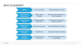 © Cloudera, Inc. All rights reserved. 11© Cloudera, Inc. All rights reserved.
WHY CLOUDERA?
Hybrid Runs anywhere Faster Migration to Azure
Security and
Governance
RBAC, Audit,
Lineage
Remove Infosec blockers to
Cloud migration
Productionise
ML/AI
Deploy models as
REST API
Production on Azure, not
just Dev and Test
Native ADLS
Support
No data movement Move Workload to the data
Certified MSFT
Products
PowerBI, AD Existing investments works
Partner
Ecosystem
Qlik, Informatica,
Microsoft
Accelerate deployment and
consumption
 