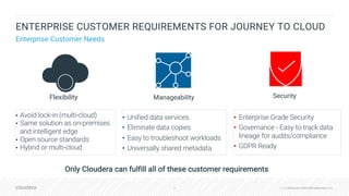 © Cloudera, Inc. All rights reserved.4 © Cloudera, Inc. All rights reserved.
ENTERPRISE CUSTOMER REQUIREMENTS FOR JOURNEY TO CLOUD
Enterprise Customer Needs
• Avoid lock-in (multi-cloud)
• Same solution as on-premises
and intelligent edge
• Open source standards
• Hybrid or multi-cloud
• Enterprise Grade Security
• Governance - Easy to track data
lineage for audits/compliance
• GDPR Ready
• Unified data services
• Eliminate data copies
• Easy to troubleshoot workloads
• Universally shared metadata
Flexibility Manageability Security
Only Cloudera can fulfill all of these customer requirements
 