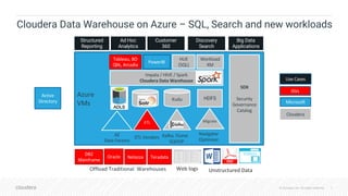 © Cloudera, Inc. All rights reserved. 7© Cloudera, Inc. All rights reserved.
Azure
VMs
Oracle Netezza Teradata
Tableau, BO
Qlik, Arcadia
PowerBI
Workload
XM
Impala / HIVE / Spark
Cloudera Data Warehouse
SDX
Security
Governance
Catalog
Offload Traditional Warehouses
Microsoft
Cloudera
Kafka, Flume
SQOOP
Migrate
Navigator
Optimizer
AZ
Data Factory
ISVs
Use Cases
HUE
(SQL)
DB2
Mainframe
Kudu
Active
Directory
Cloudera Data Warehouse on Azure – SQL, Search and new workloads
Structured
Reporting
Ad Hoc
Analytics
Customer
360
Discovery
Search
Big Data
Applications
HDFS
Web logs Unstructured Data
ETL
ETL Vendors
 