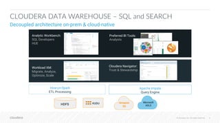 © Cloudera, Inc. All rights reserved. 8© Cloudera, Inc. All rights reserved.
CLOUDERA DATA WAREHOUSE – SQL and SEARCH
Decoupled architecture on-prem & cloud-native
Analytic Workbench:
SQL Developers
HUE
Preferred BI Tools:
Analysts
Workload XM:
Migrate, Analyze,
Optimize, Scale
Cloudera Navigator:
Trust & Stewardship
Apache Impala
Query Engine
Hive-on-Spark
ETL Processing
Amazon
S3
Microsoft
ADLSHDFS KUDU
 