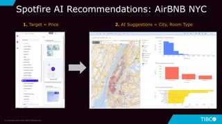11
Spotfire AI Recommendations: AirBNB NYC
© Copyright 2000-2018 TIBCO Software Inc.
1. Target = Price 2. AI Suggestions = City, Room Type
 
