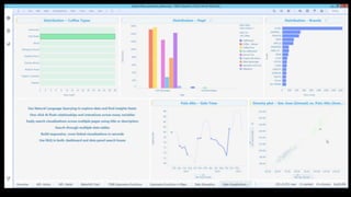 14
Spotfire X: NLQ Search
Augmented NLQ search & display
Search = NLQ
• User searches multiple data tables +
relationships
• Dashboard and data panel search
areas
• NLQ displays appropriate (best-
practice) graphs
• Brush-linked dashboard
constructed entirely from chat
interaction
Users and Data
• Broad user persona
© Copyright 2000-2018 TIBCO Software Inc.
 