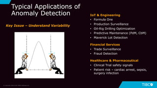 17
Typical Applications of
Anomaly Detection
© Copyright 2000-2018 TIBCO Software Inc.
IoT & Engineering
• Formula One
• Production Surveillance
• Oil-Rig Drilling Optimization
• Predictive Maintenance (PdM, CbM)
• Maverick Lot Detection
Financial Services
• Trade Surveillance
• Fraud Detection
Healthcare & Pharmaceutical
• Clinical Trial safety signals
• Patient risk – cardiac arrest, sepsis,
surgery infection
Key Issue – Understand Variability
 